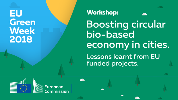 EU Green Week